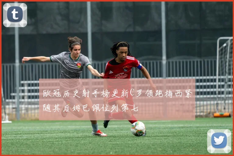 欧冠历史射手榜更新C罗领跑梅西紧随其后姆巴佩位列第七