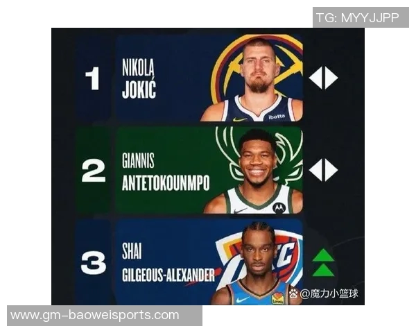 美国队阵容强大文班和字母对决东契奇约基奇申京谁能胜出