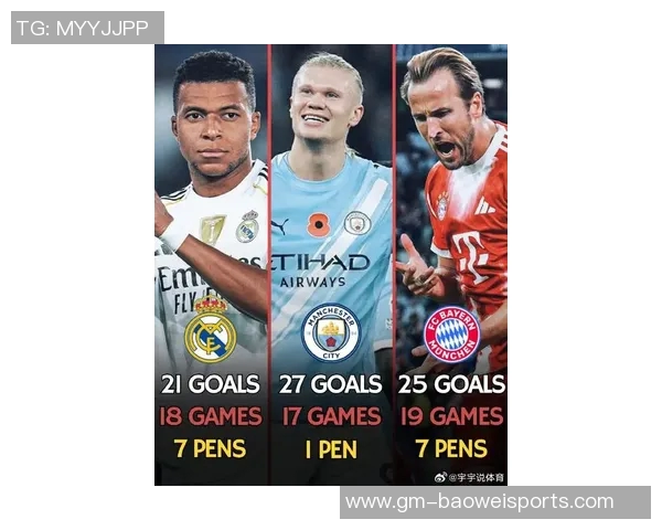 费拉拉认为劳塔罗与姆巴佩凯恩哈兰德同样具备顶级水平 费拉拉认为劳塔罗与姆巴佩凯恩哈兰德同样具备顶级水平