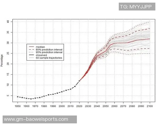 上海海港U17在青少年精英联赛第二阶段取得第四名成绩展现出色表现 上海海港U17在青少年精英联赛第二阶段取得第四名成绩展现出色表现